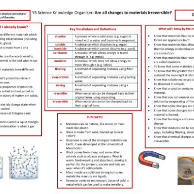 Y5 Sci-page-001.jpg